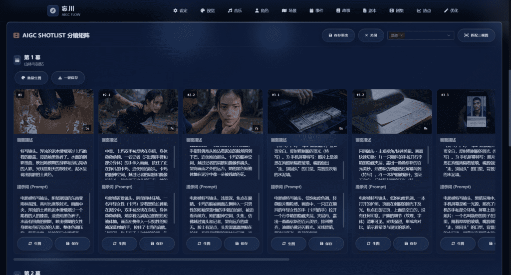 AIGC Implementation Structure