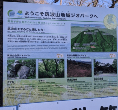 「筑波山地域ジオパークへようこそ」の看板。筑波山をまるごと楽しめる案内が書かれている。