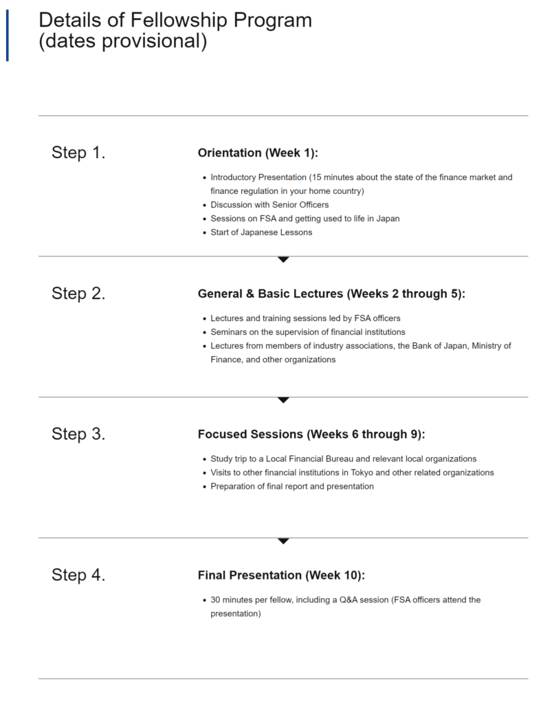 GLOPACフェローシッププラグラムの詳細を載せているウェブページの抜き出し画像。