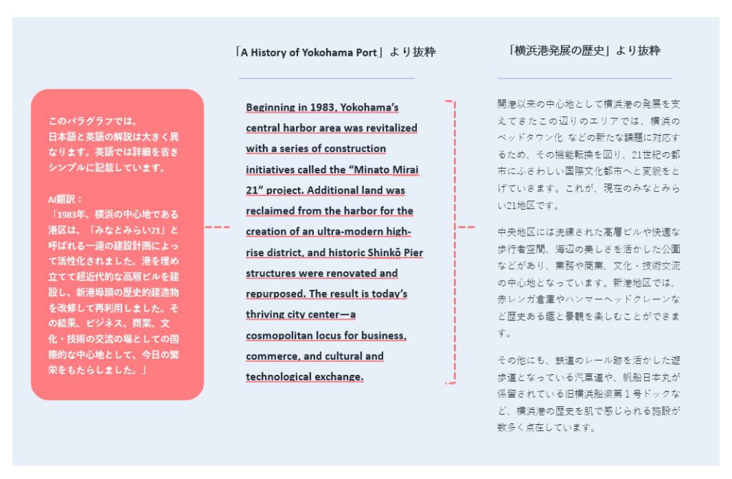 「英語」と「日本語」の違い、そのポイント