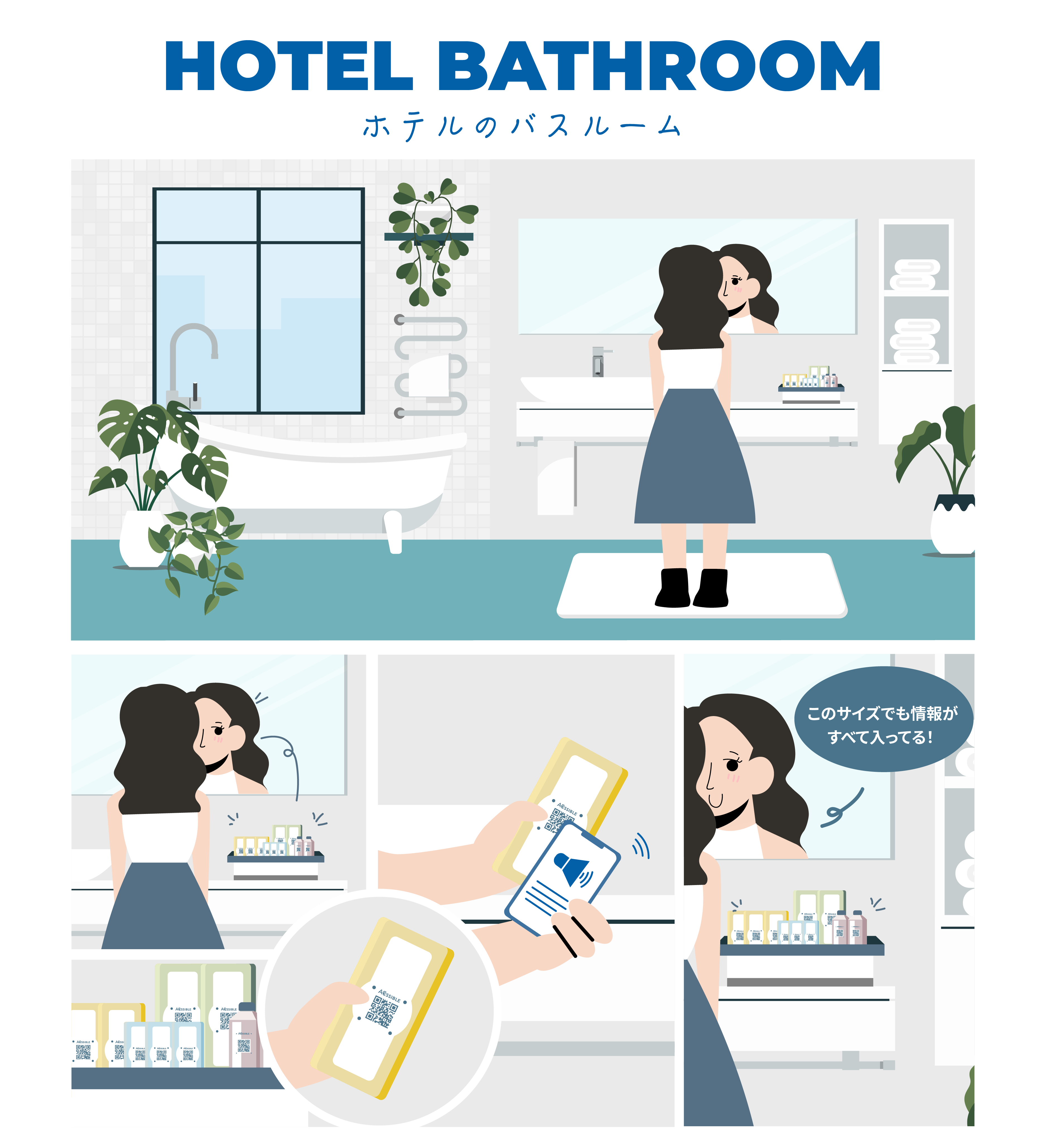 アメニティグッズについているアクセシブルコードを読み取り内容を確認している画像
