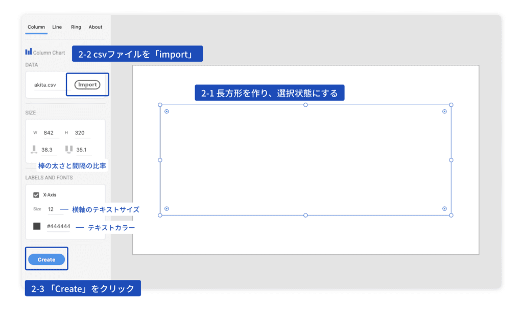 棒グラフの作成ステップ２