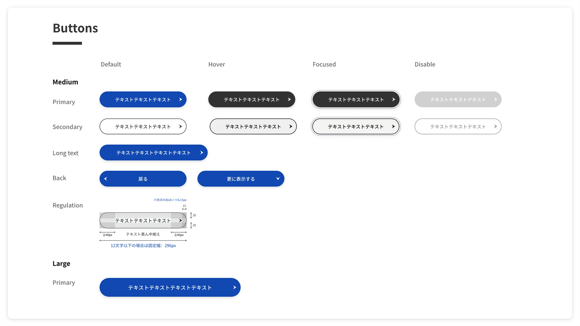 ボタンコンポーネントのイメージ図