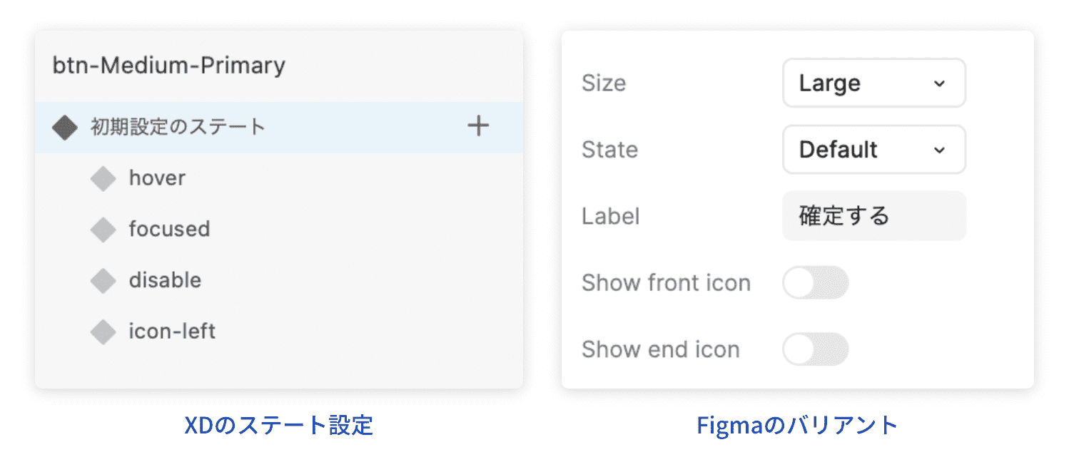 XDとfigmaのステート設定のスクリーンショット