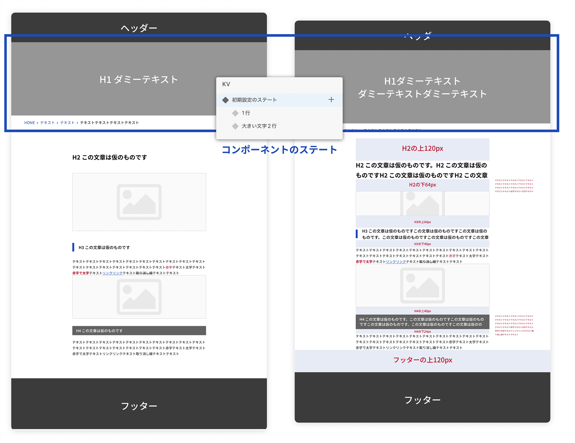 代表下層ページのKV部分のイメージ図