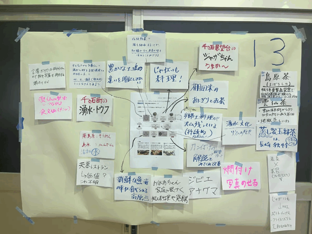 雲仙エリアで、壁に貼られたたくさんのご意見・アイデア