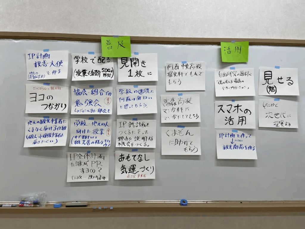 阿蘇エリアで壁一面に貼りだされた多数のアイデア