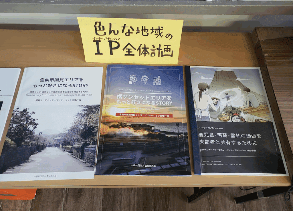 色々な地域のインタープリテーション全体計画の見本画像