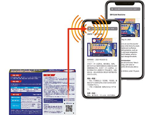 パッケージに印刷されたアクセシブルコードのイメージ画像