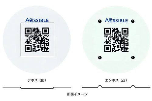 アクセシブルコードのデボス・エンボス加工の断面イメージ画像