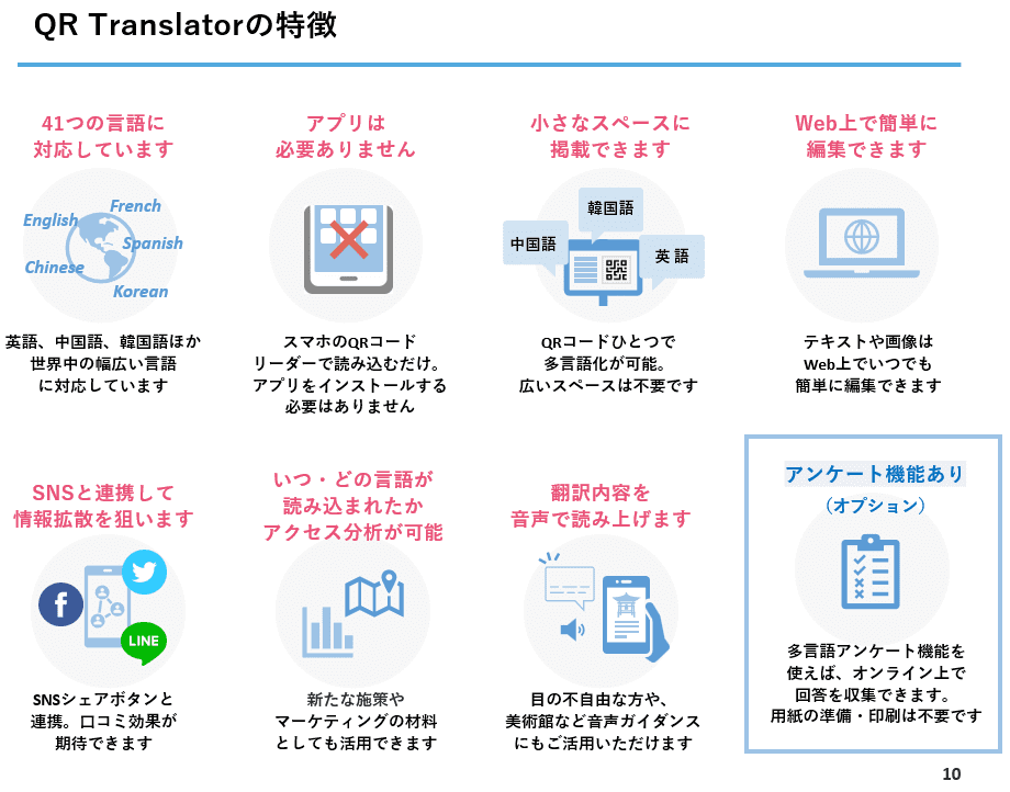 QRTの特徴（p.10）