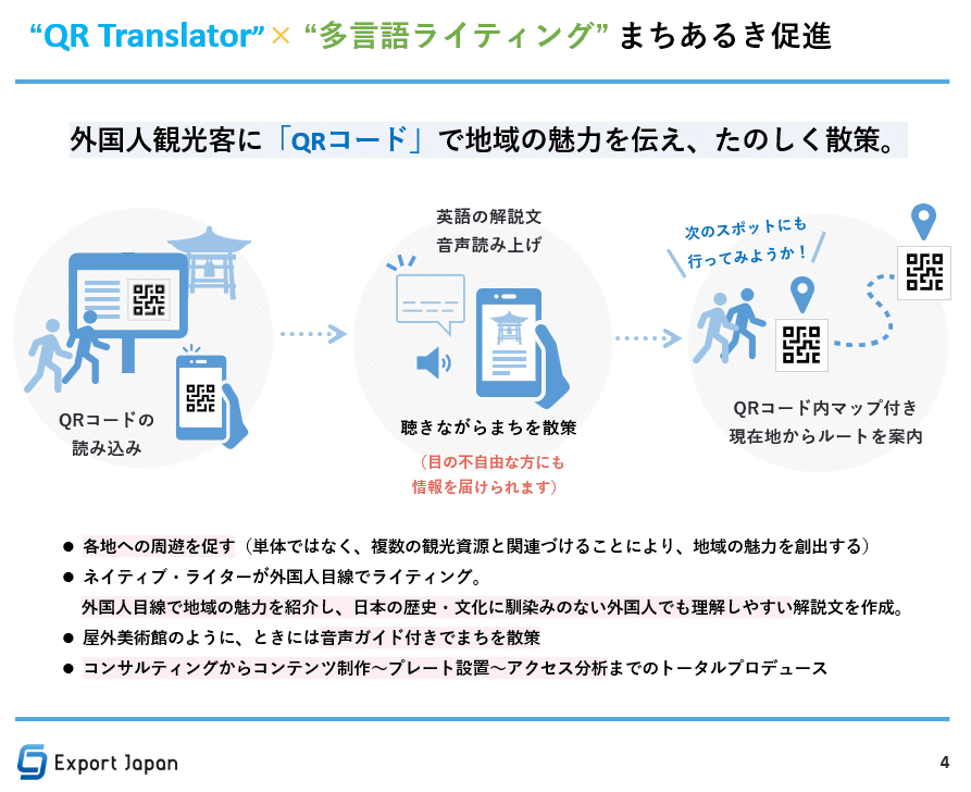 まちあるき促進の仕組み（p.4）