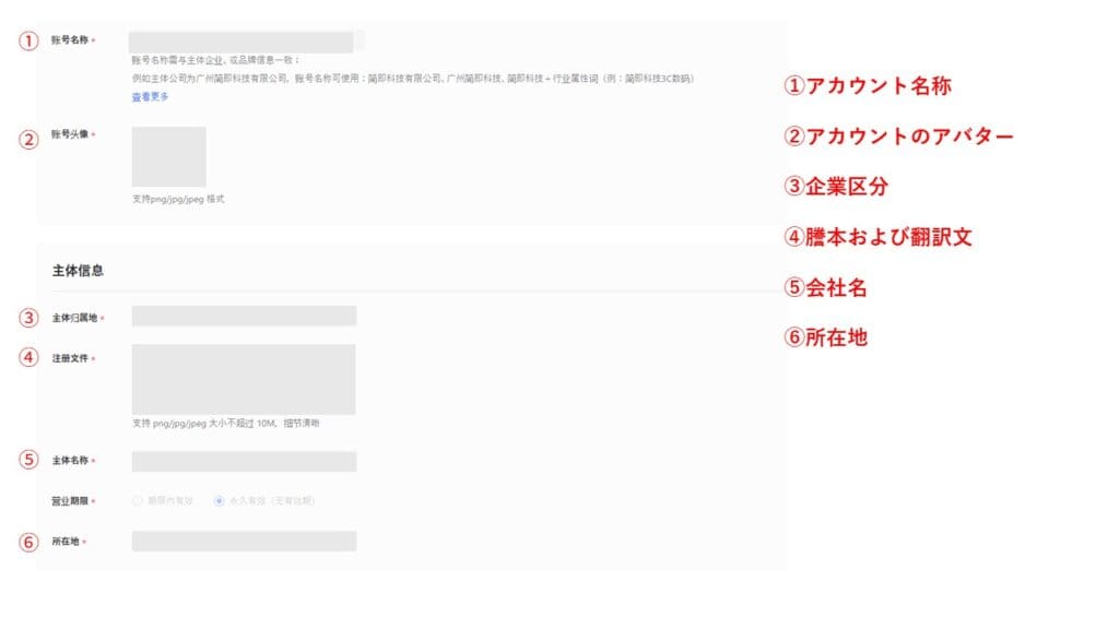 xiaohongshu 年次審査