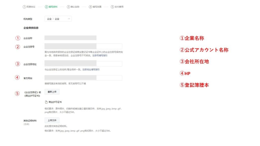 WeChat　年次審査