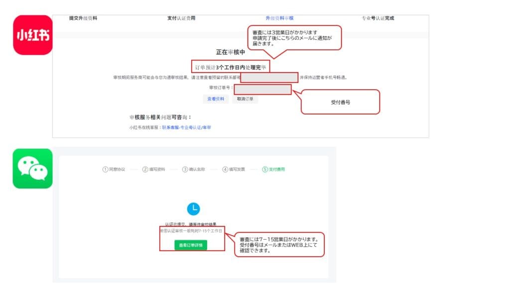 wechat xiaohongshu 年次審査